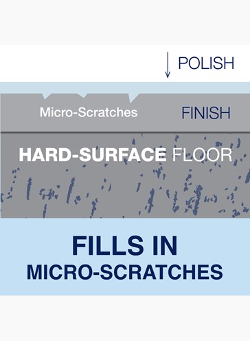 Bona Polish laminat si ceramica - imagine 5