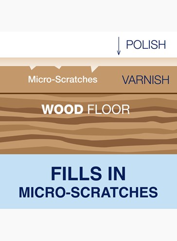 Bona Polish mat parchet lacuit - imagine 5